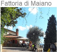 Fattoria di Maiano